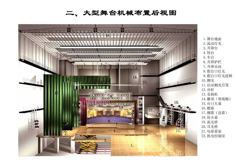 大型舞臺機(jī)械布置后視圖 大型舞臺機(jī)械布置后視圖